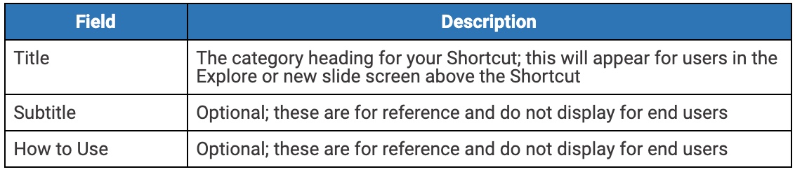 Shortcuts – Learning Center